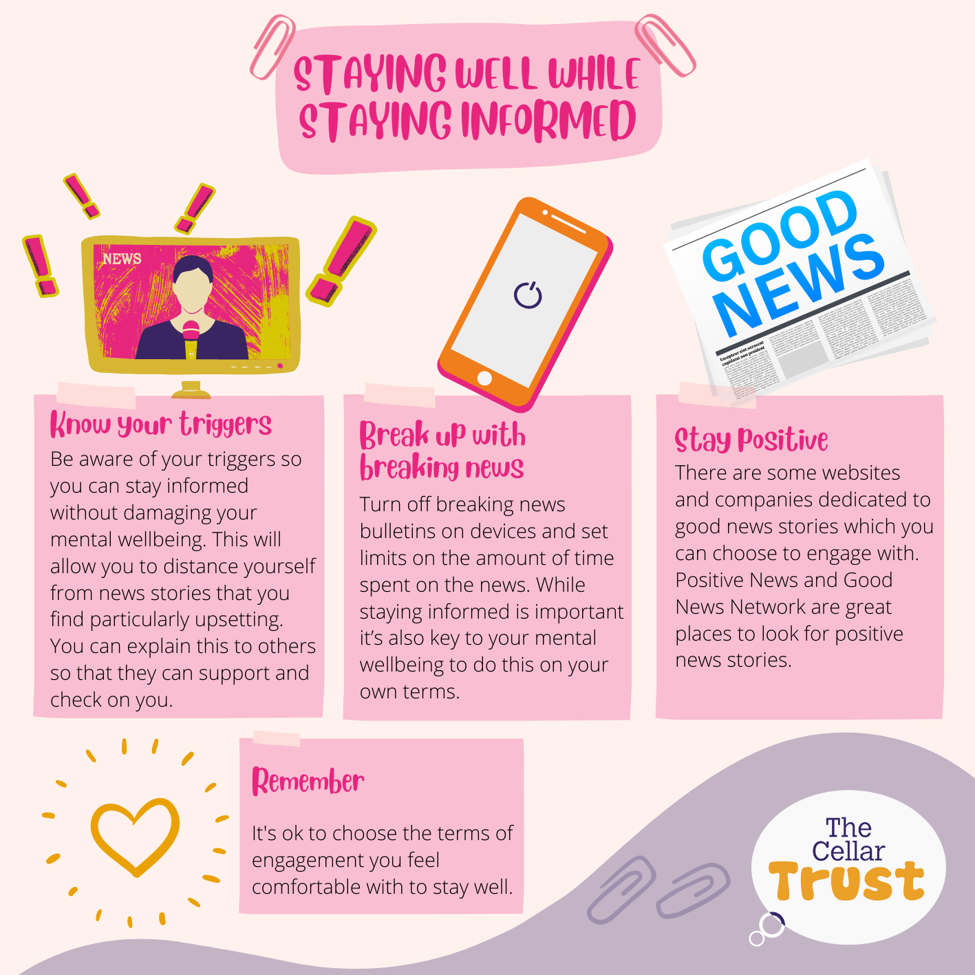 Our infographic shows how you can stay well while staying informed