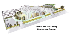 Architectural drawing of the new Health and Well-being community campus when complete